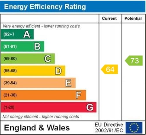 EPC
