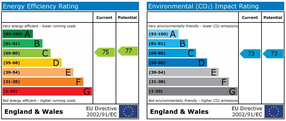 EPC