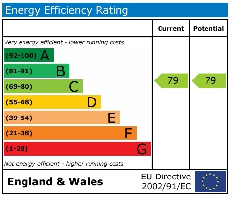 EPC