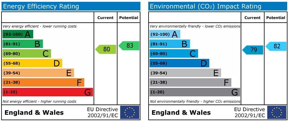 EPC