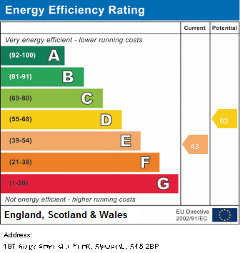 EPC