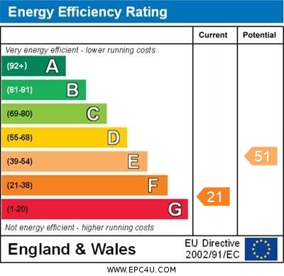 EPC