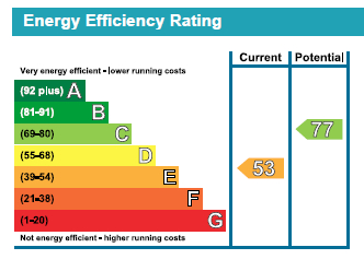 EPC