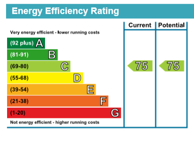 EPC