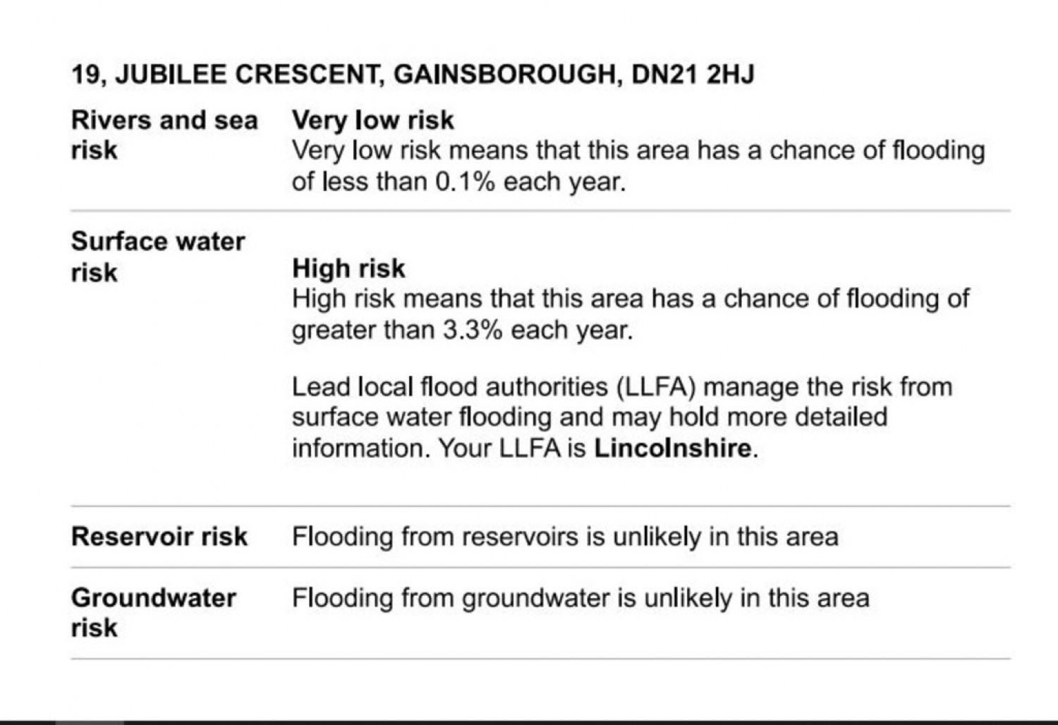 Gainsborough, Lincolnshire