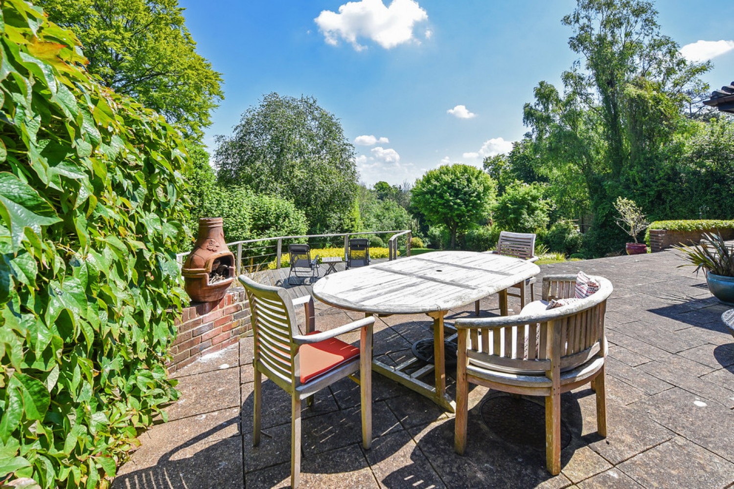 Kerrfield, Winchester, SO22