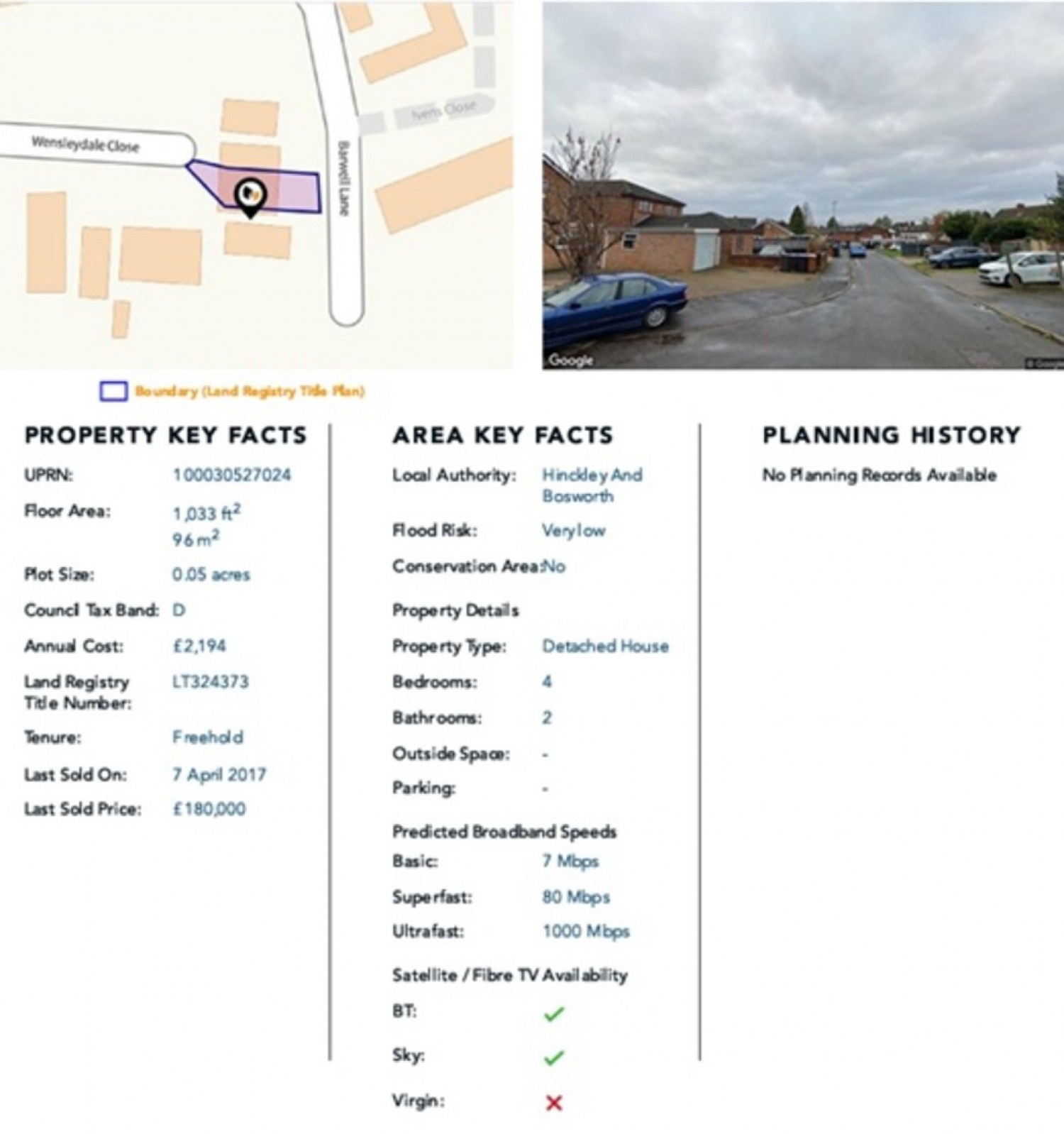 Wensleydale Close , Barwell