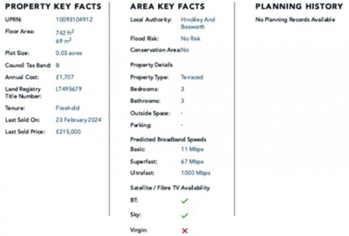 Co-Op Close, Barwell