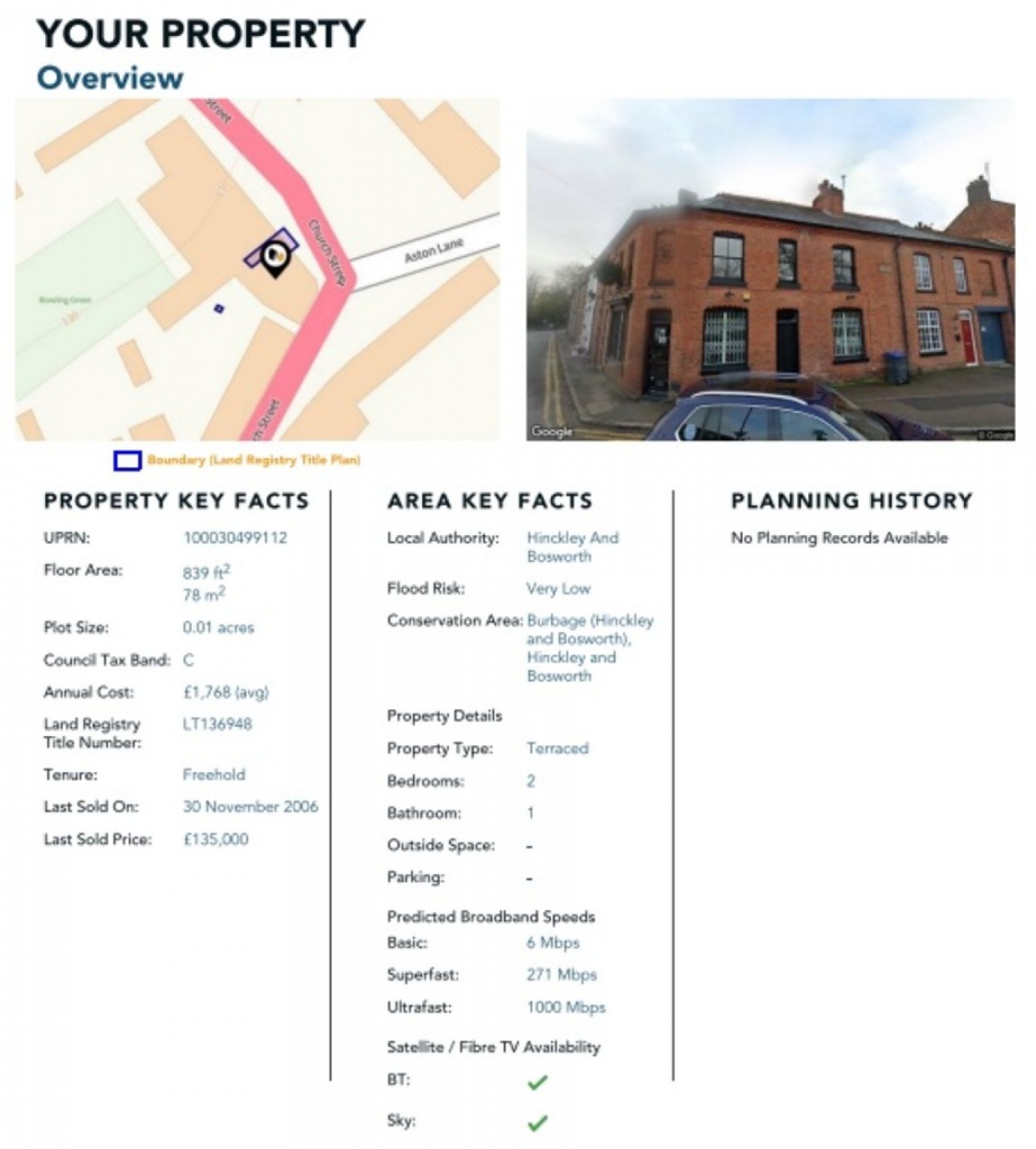 Church Street, Burbage
