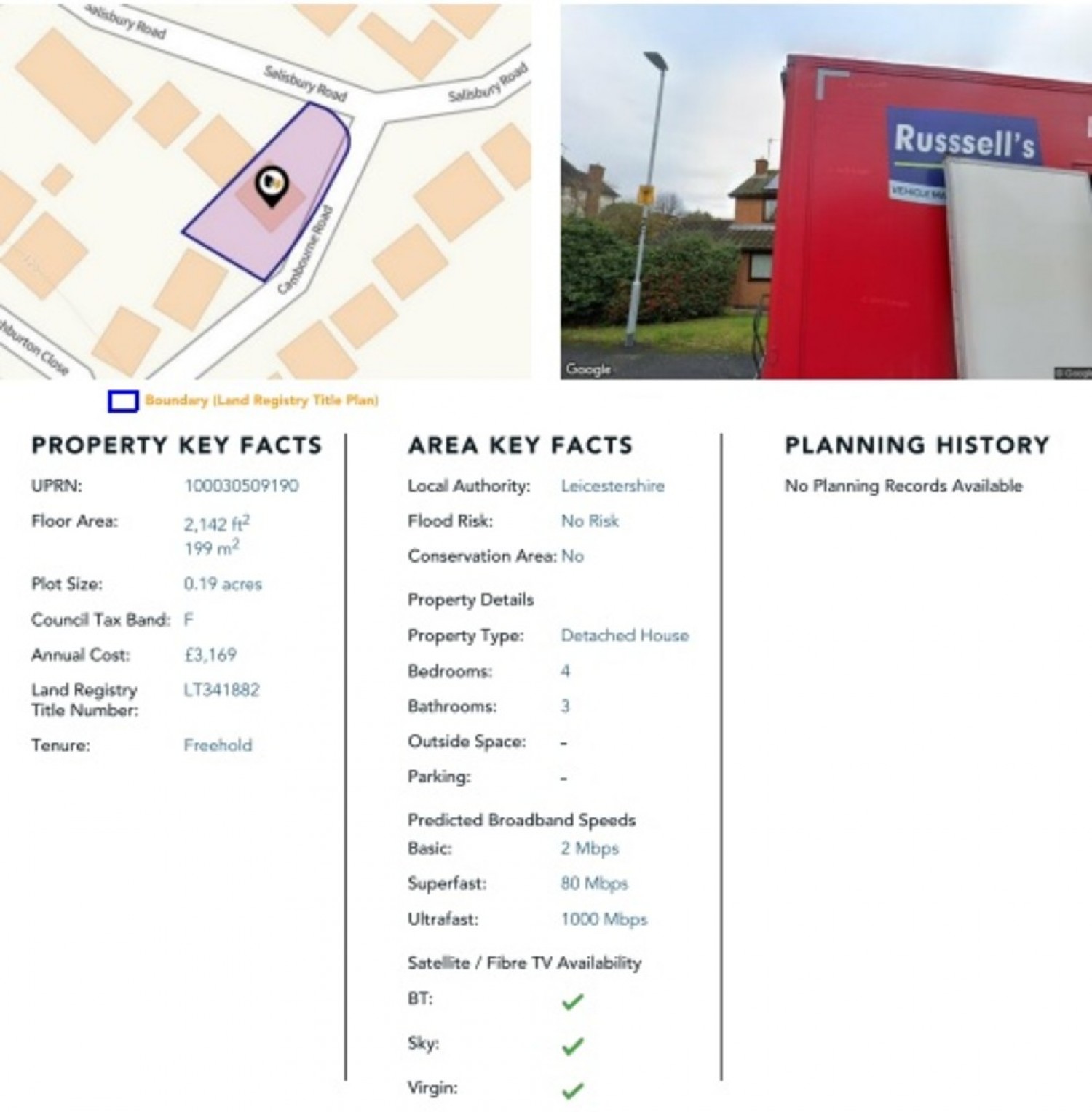 Salisbury Road, Burbage