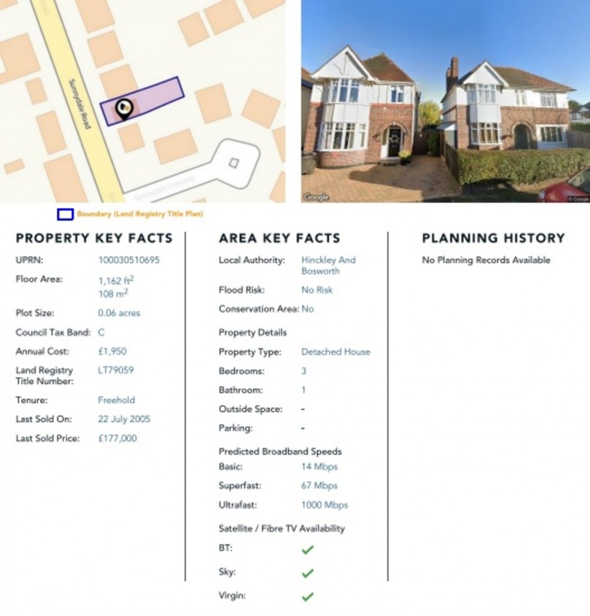 Sunnydale Road, Hinckley