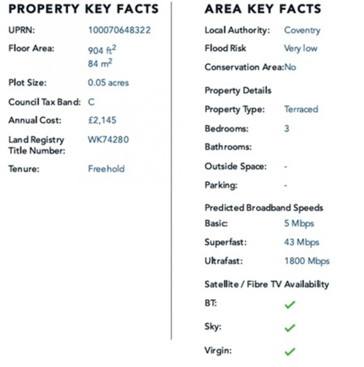 Fletchamstead Highway, Coventry