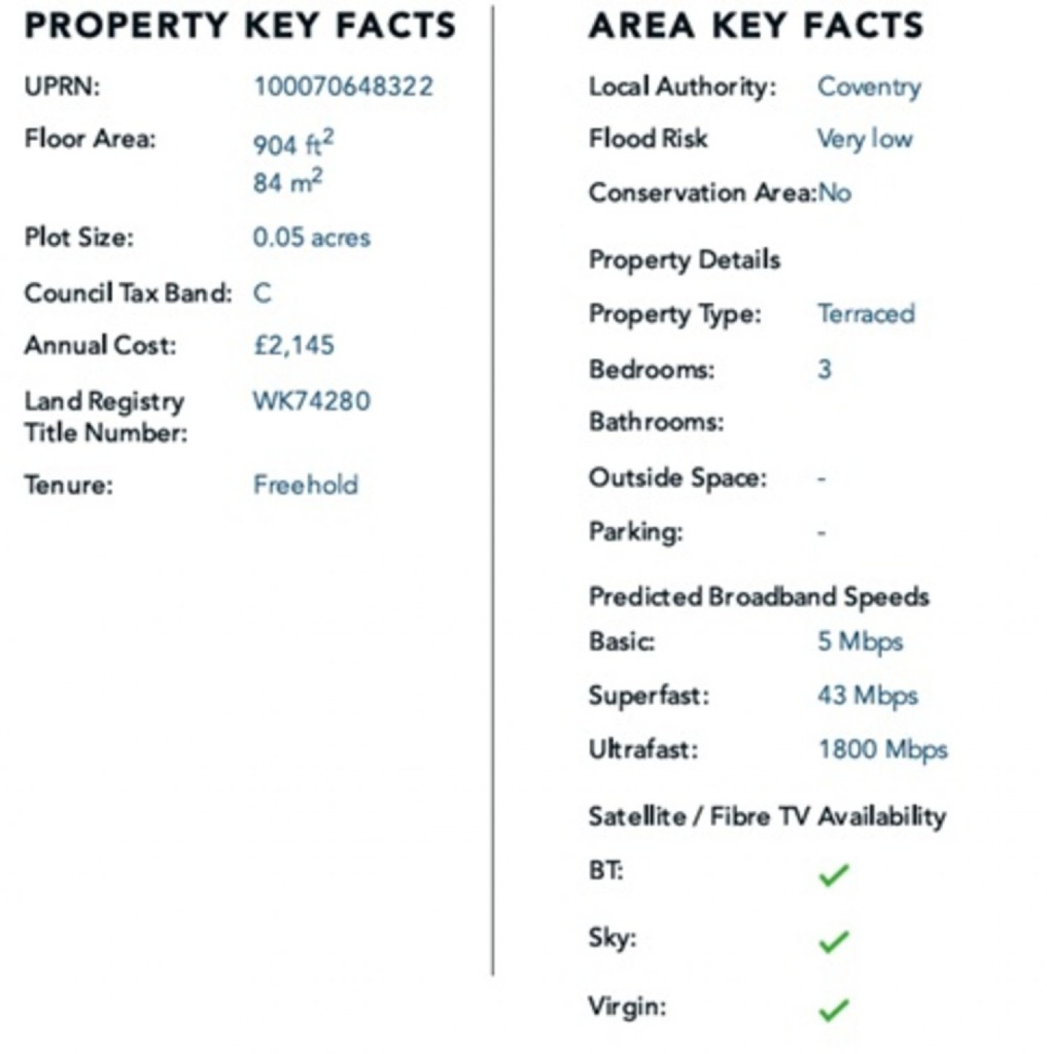 Fletchamstead Highway, Coventry