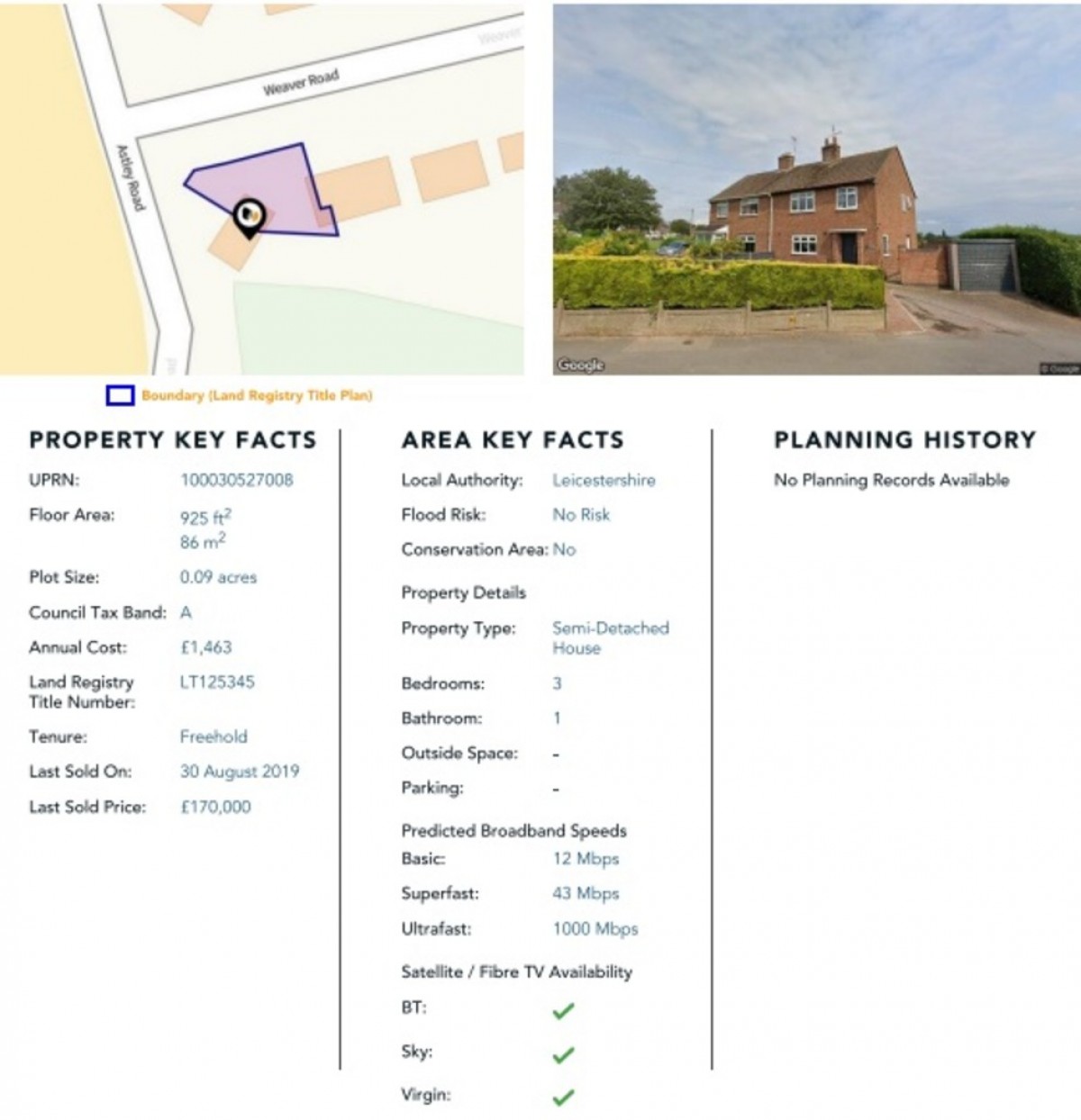 Weaver Road, Earl Shilton