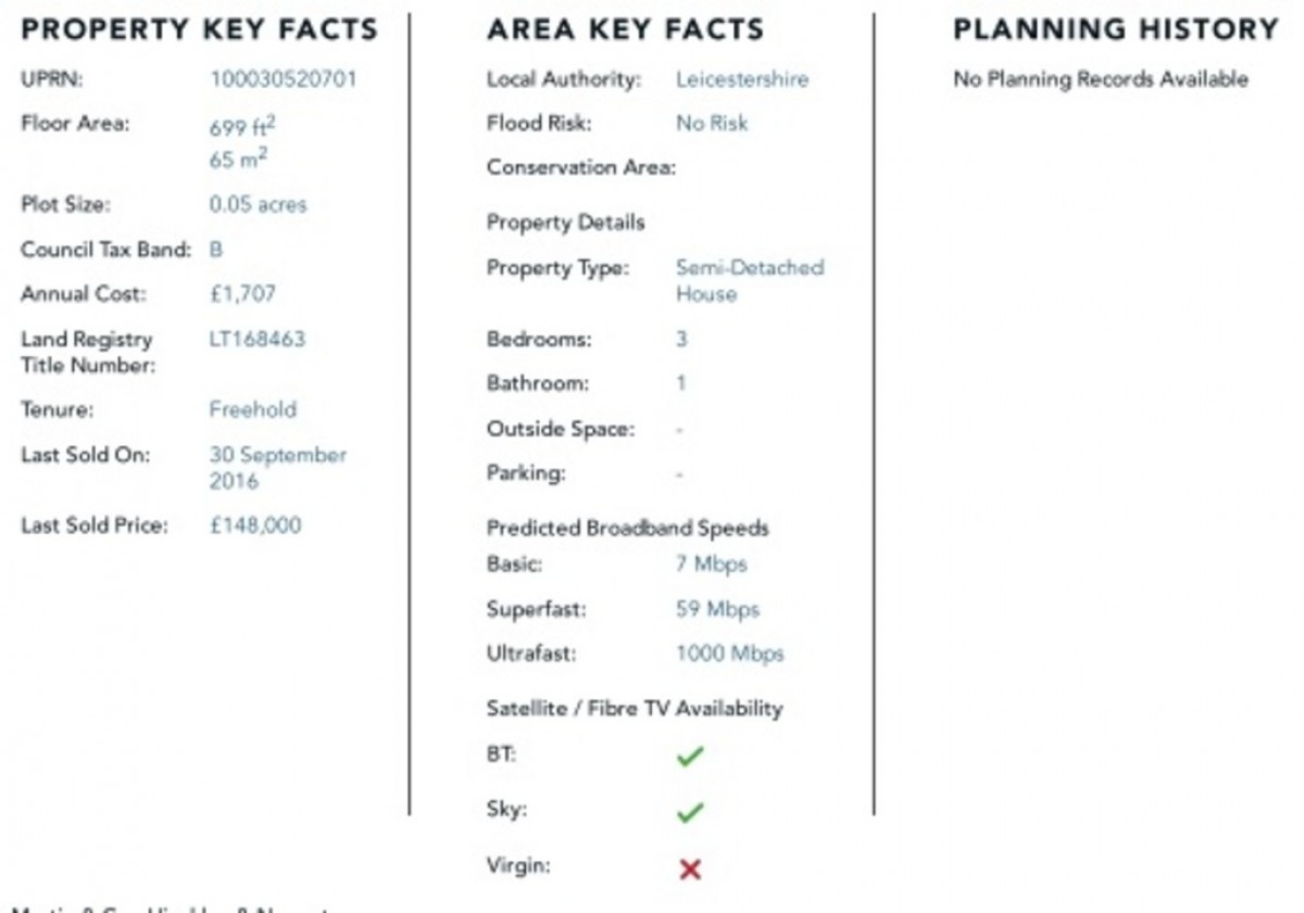 Knights Link, Earl Shilton