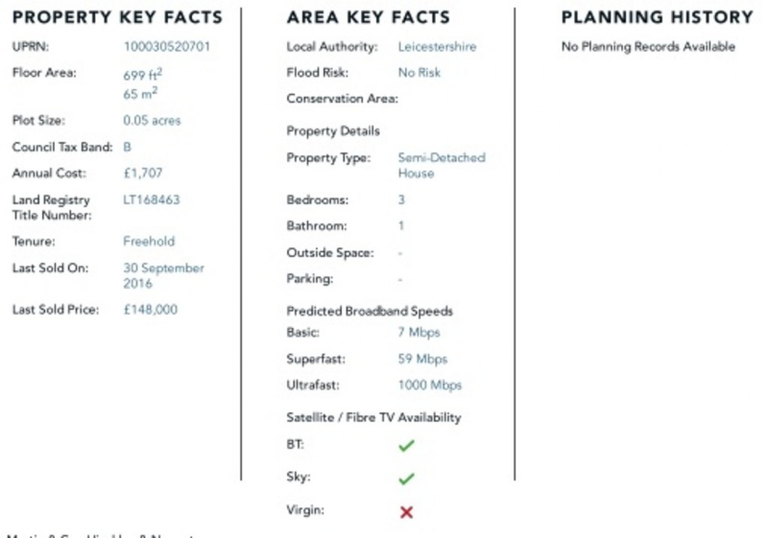 Knights Link, Earl Shilton