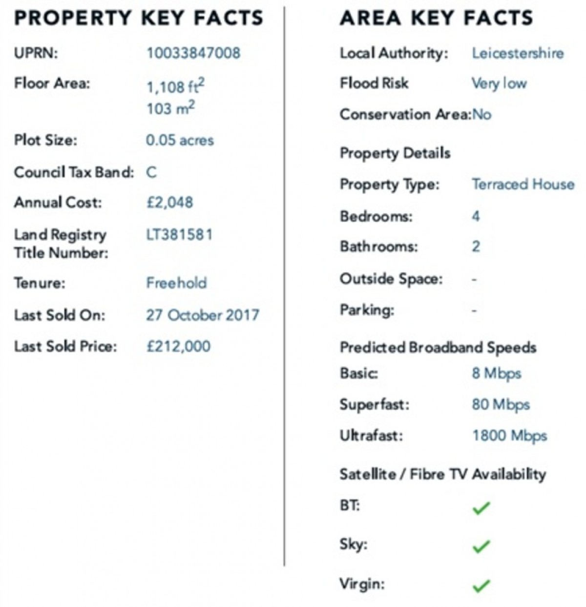 Applebees Walk, Hinckley