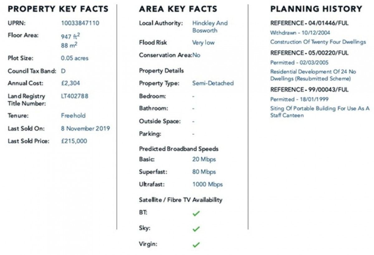 Hinckley Road, Earl Shilton