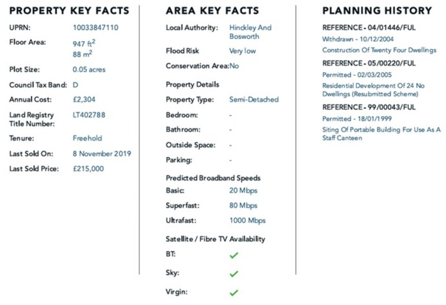 Hinckley Road, Earl Shilton