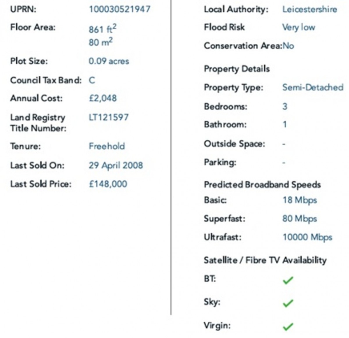 Manor Road, Desford