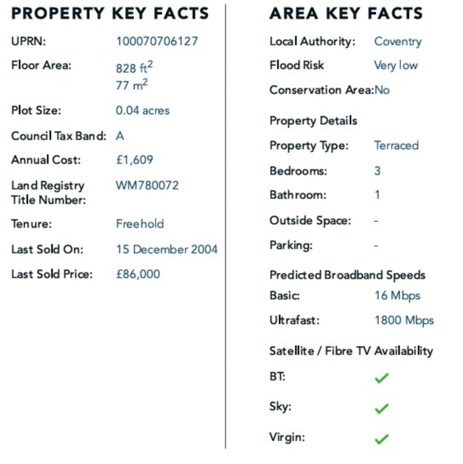 2 bedroom House for Sale Strathmore Avenue, Stoke, Coventry