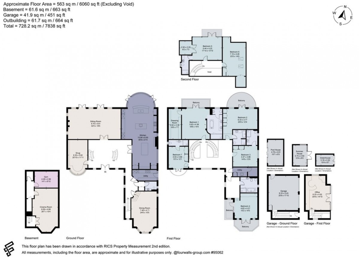 Branksome Park, Poole