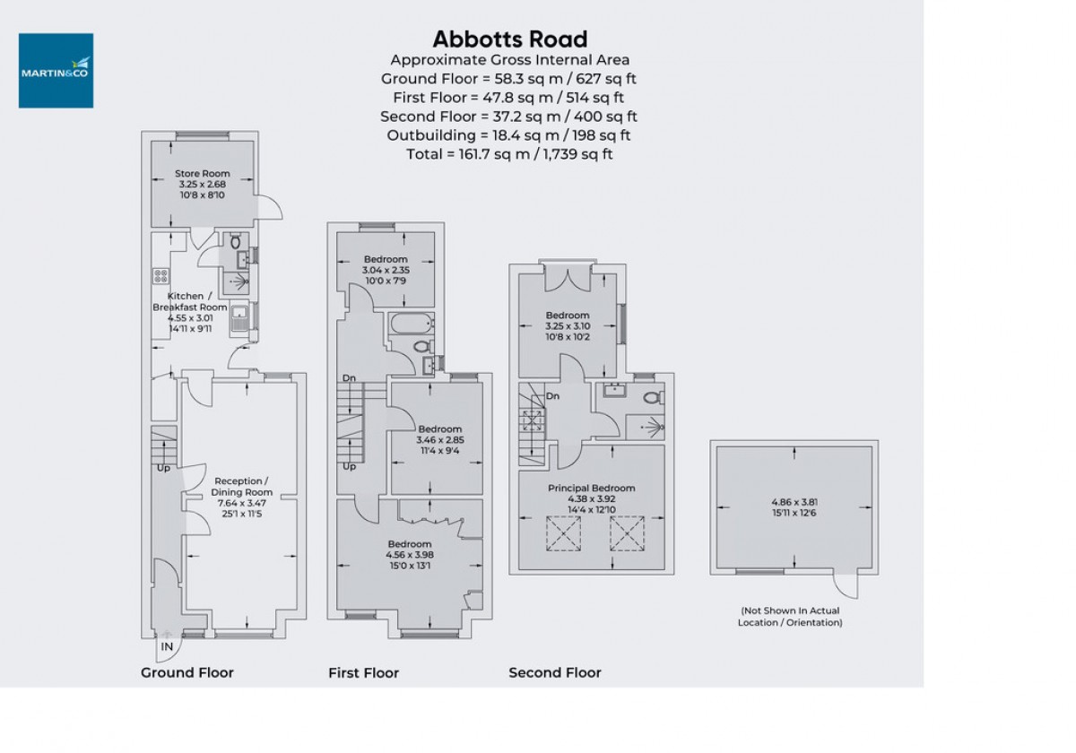 Abbotts Road, Southall