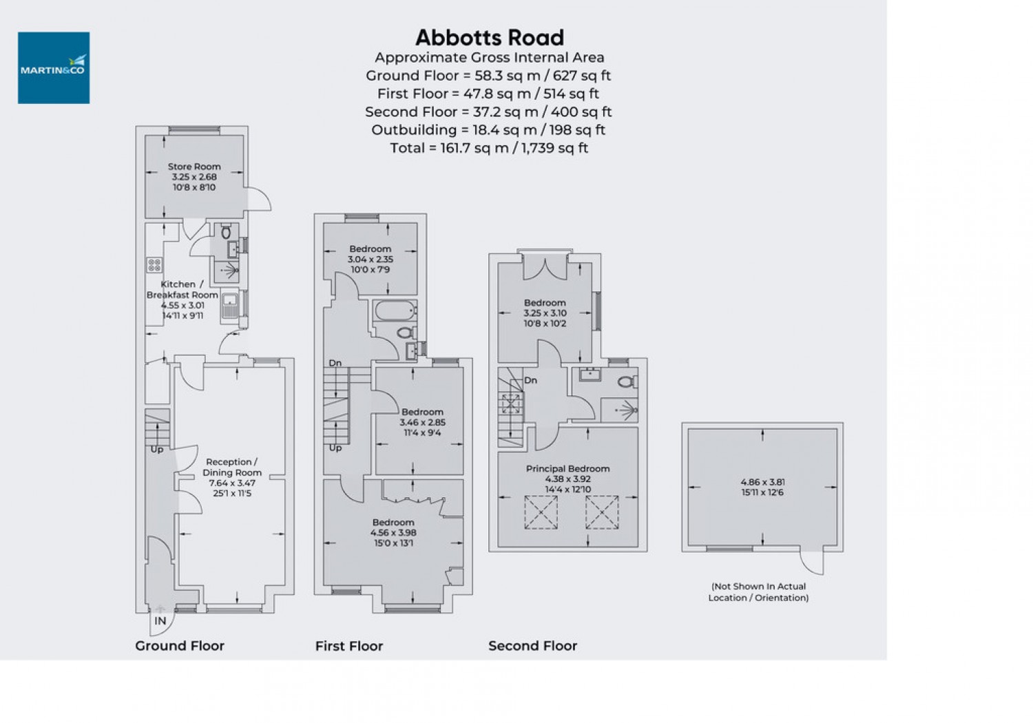 Abbotts Road, Southall