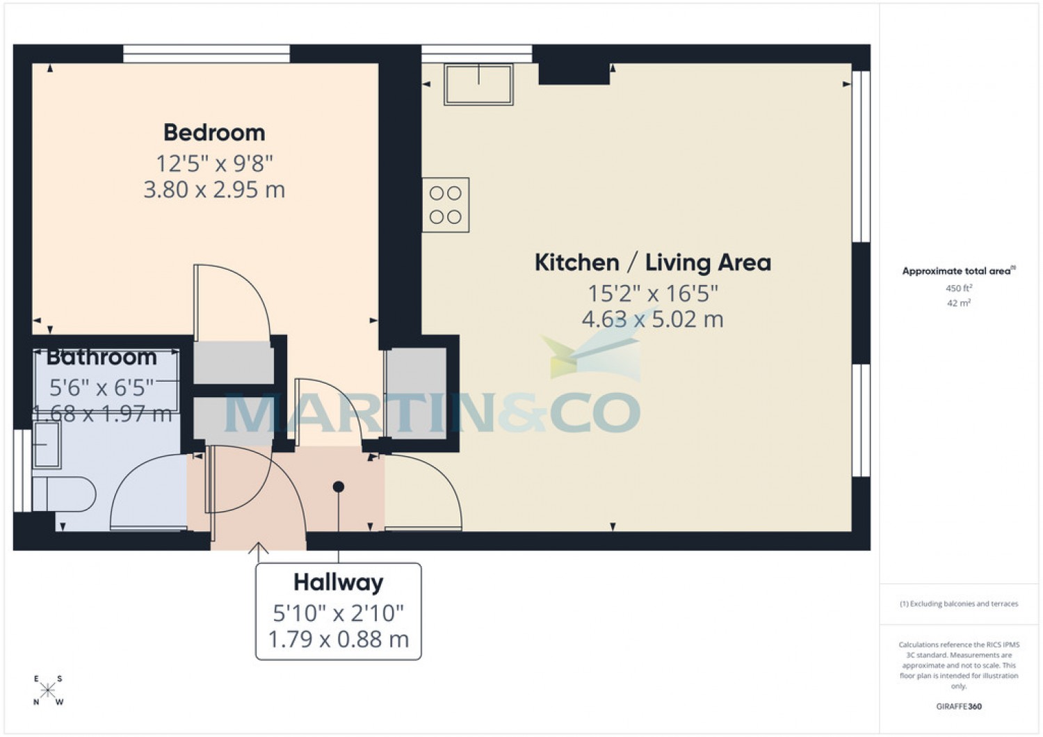 1 bedroom Flat for Sale Windlesham Gardens, Brighton