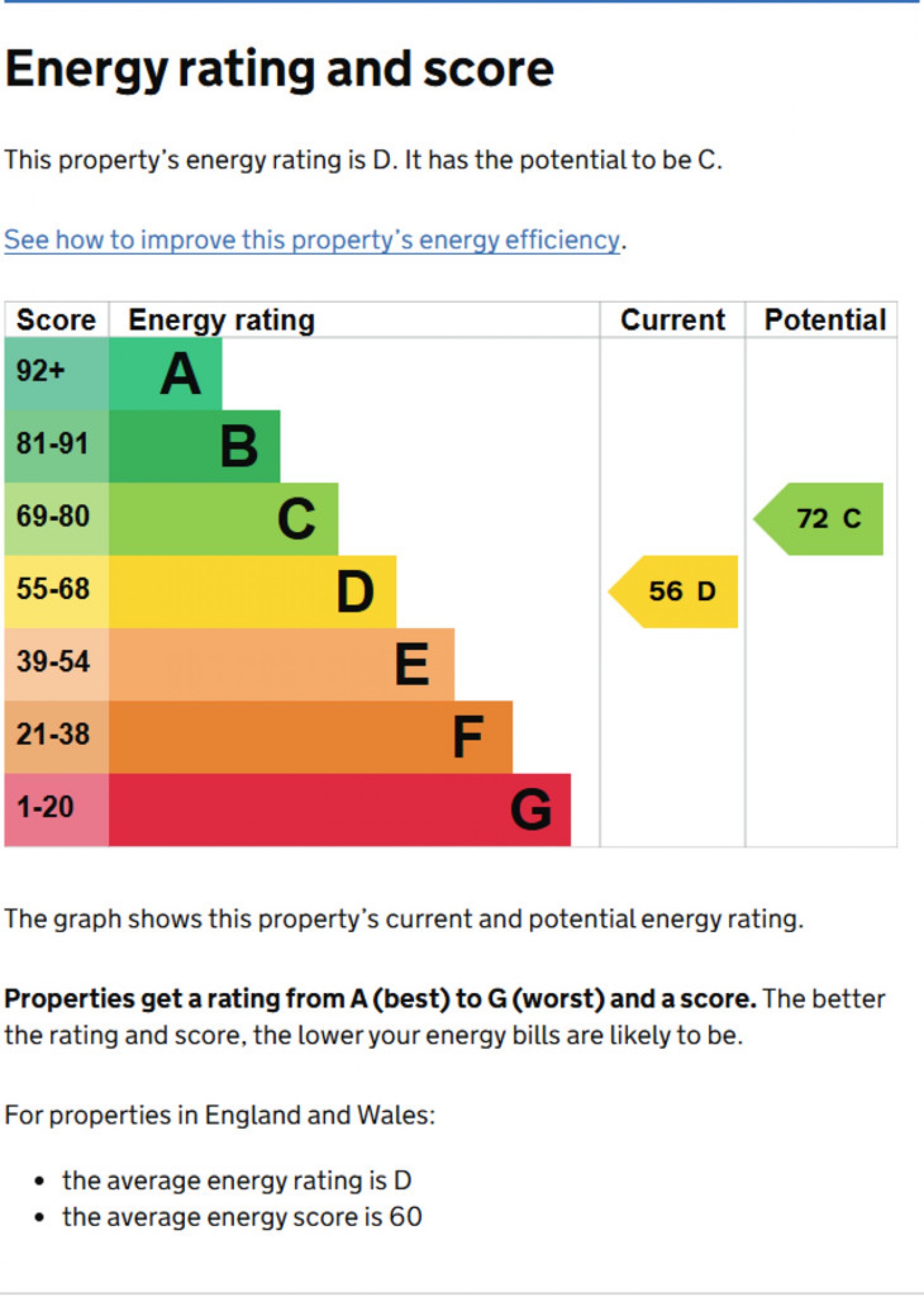 1 bedroom Flat for Letting Russell St., Reading