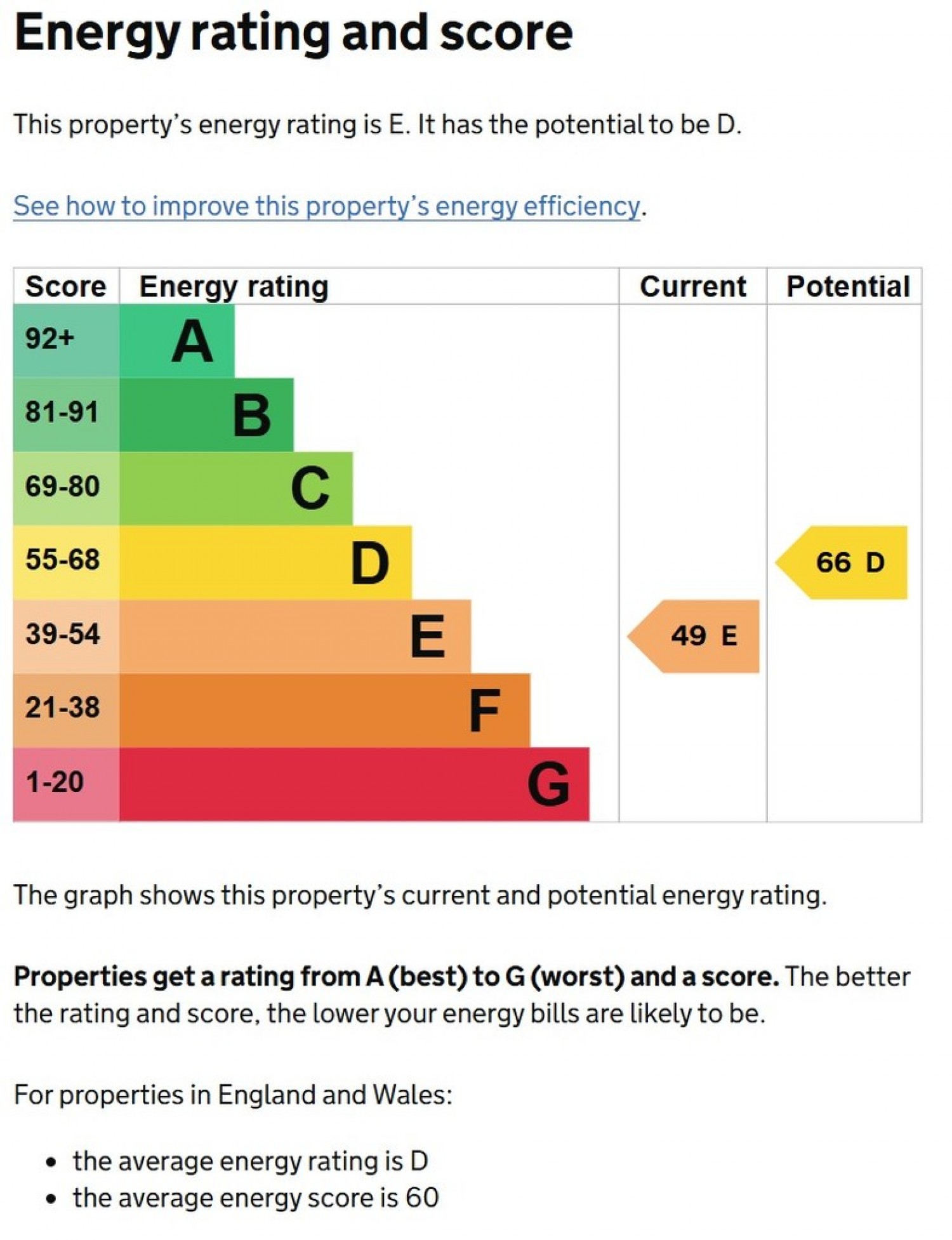 1 bedroom Flat in Oxford Road, Reading