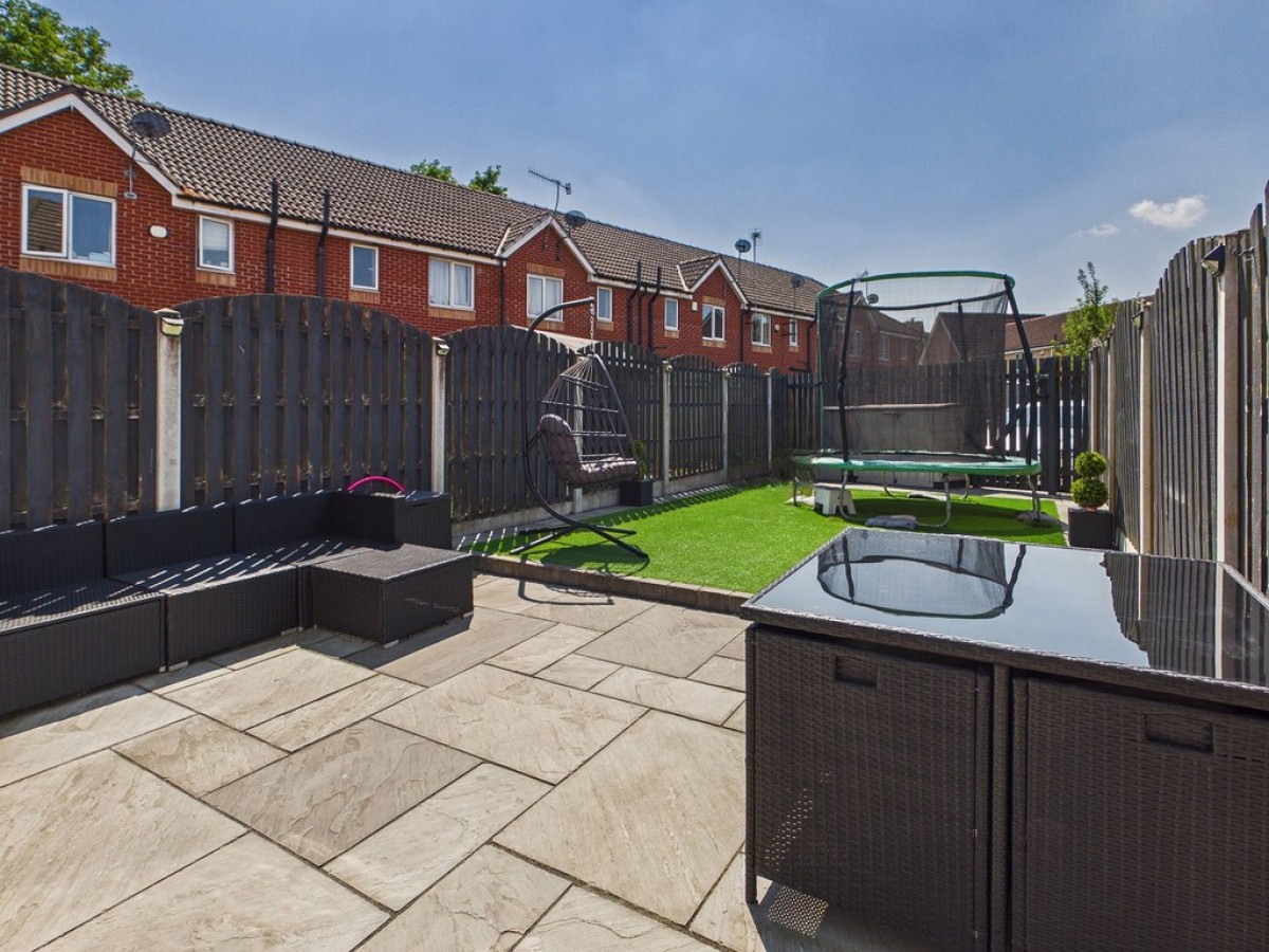 Wain Avenue, Chesterfield