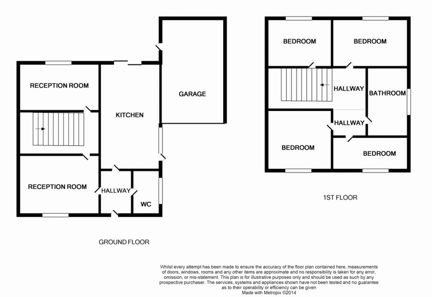 Churton Close Hough