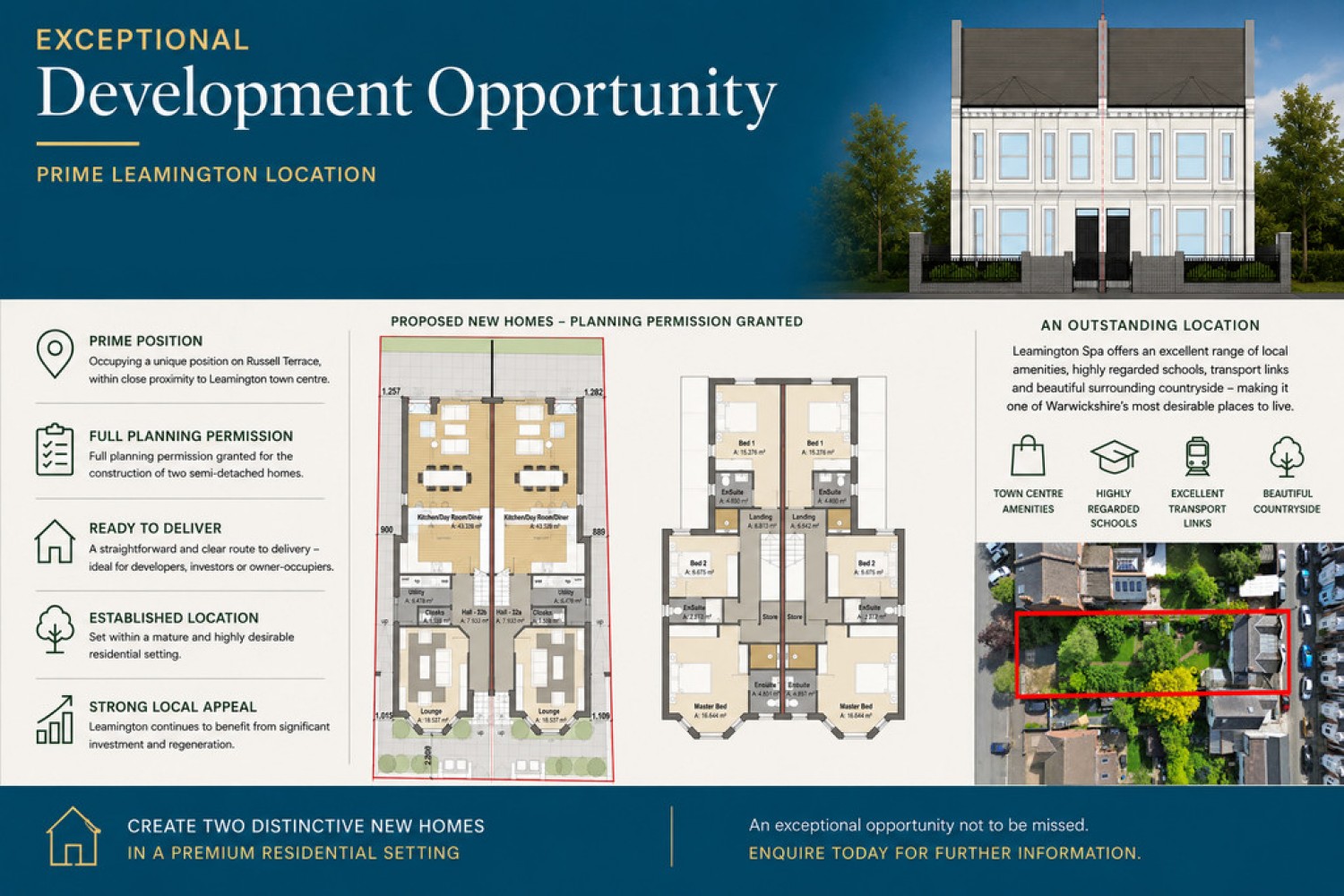 0 bedroom Land (Residential) for Sale Plot of land, 32 Russell Terrace