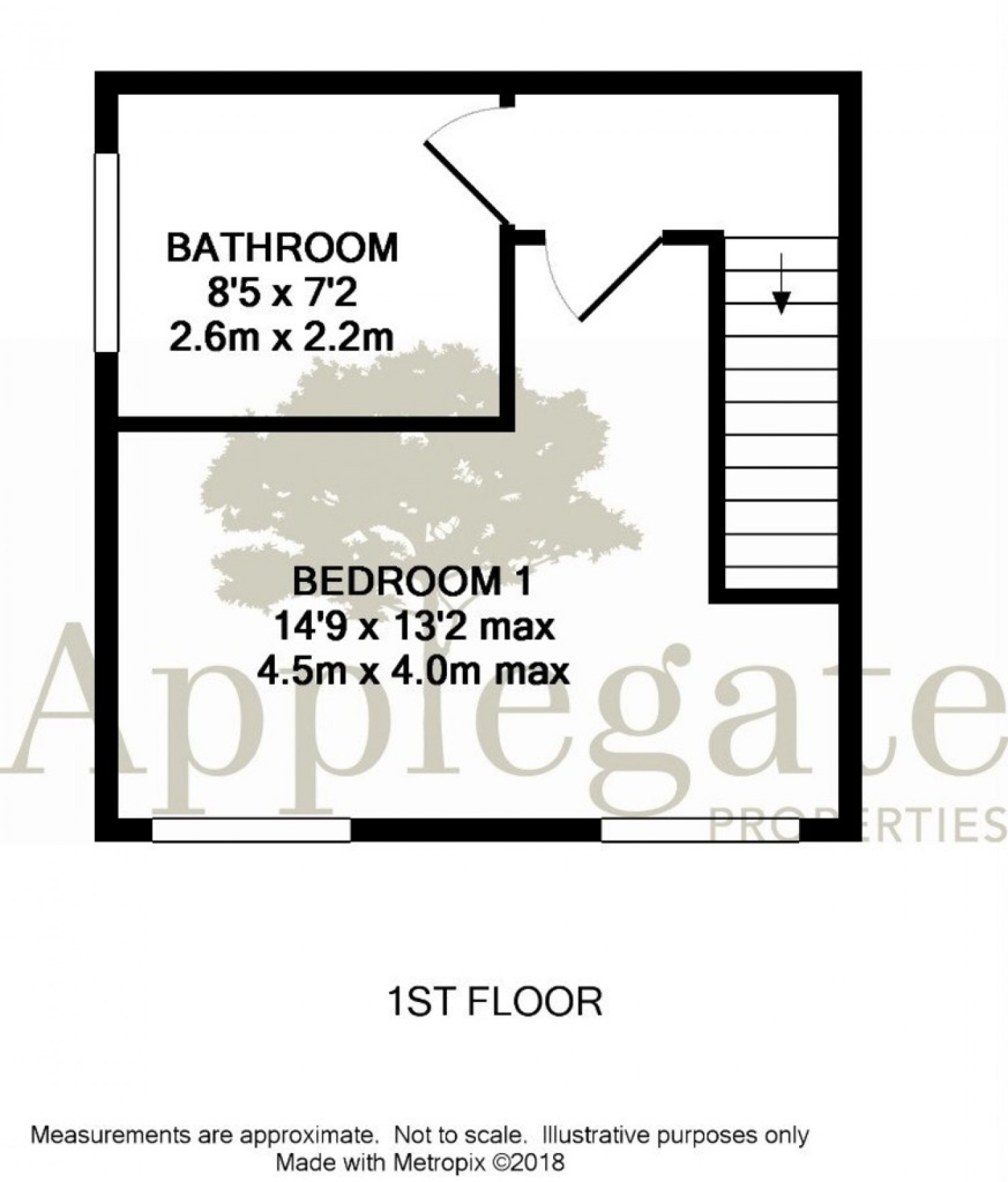 1 bedroom House for Letting Back Lane, Holmfirth