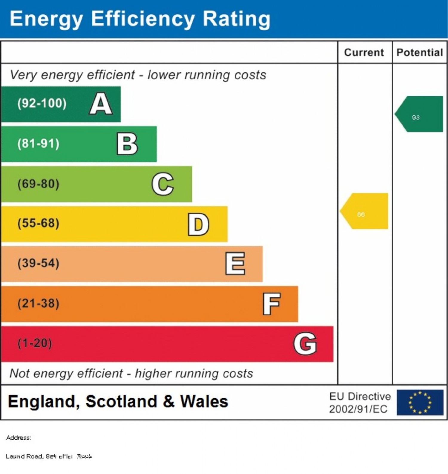 Laund Road, Salendine Nook