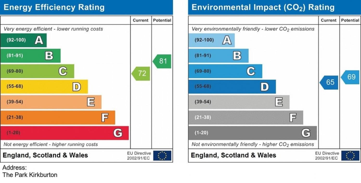 1 bedroom Flat for Letting The Park, Kirkburton