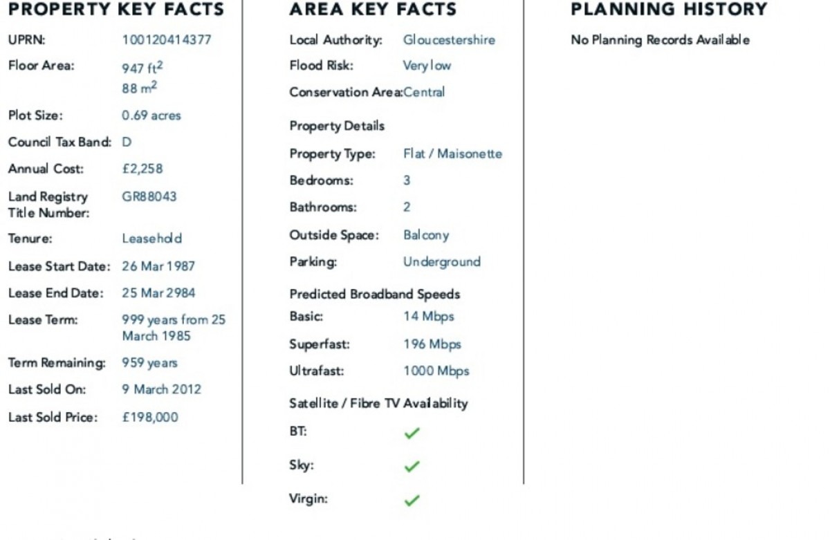 Western Road, Cheltenham, Gloucestershire