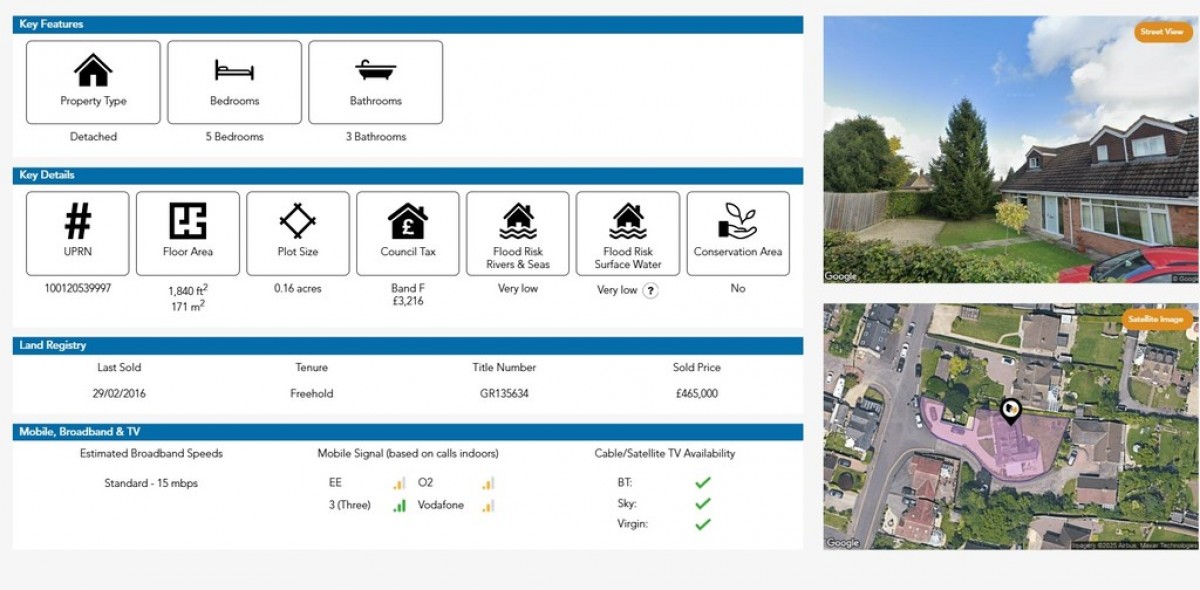 Churchdown, Gloucester, Gloucestershire