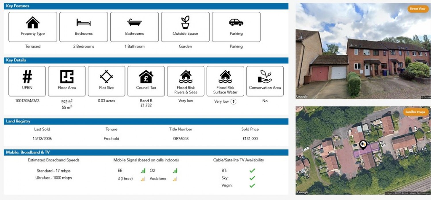 Sunderland Court, Churchdown, Gloucestershire