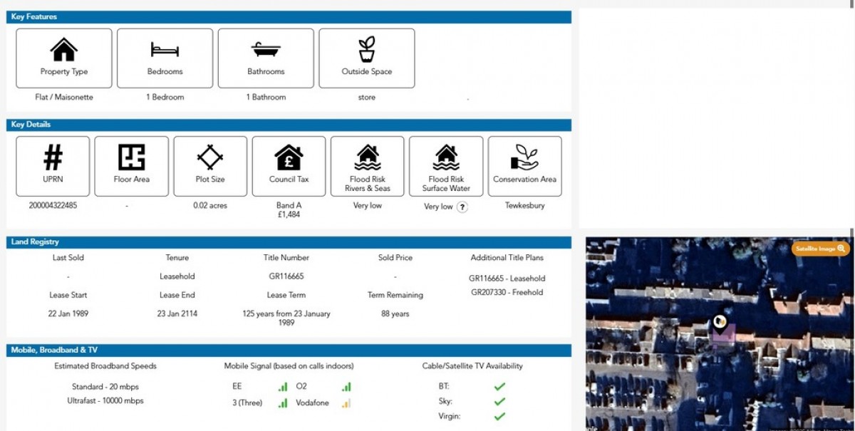 Gravel Walk, Tewkesbury, Gloucestershire
