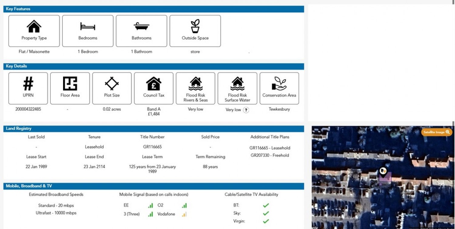 Gravel Walk, Tewkesbury, Gloucestershire