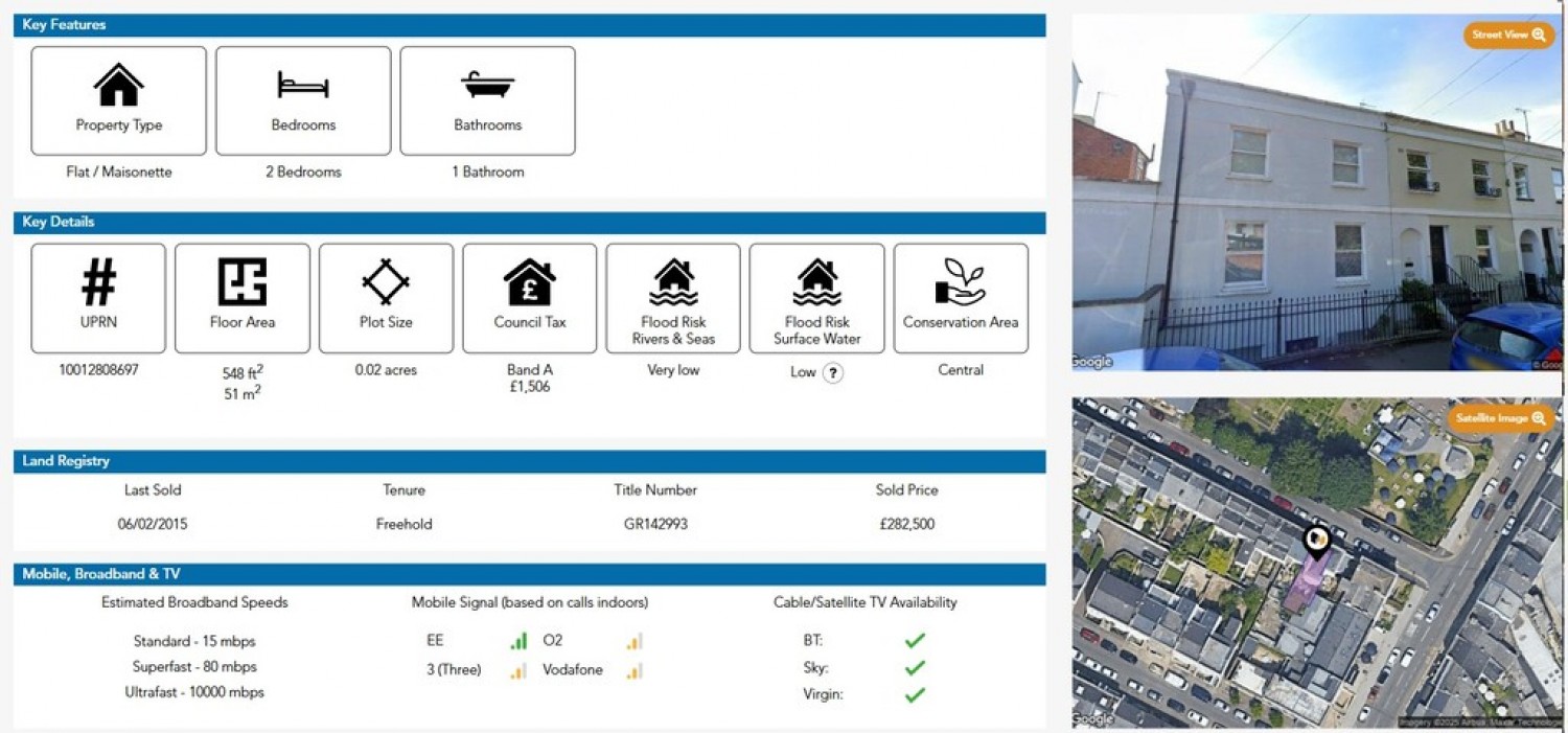 St Philips Street, Cheltenham, Gloucestershire