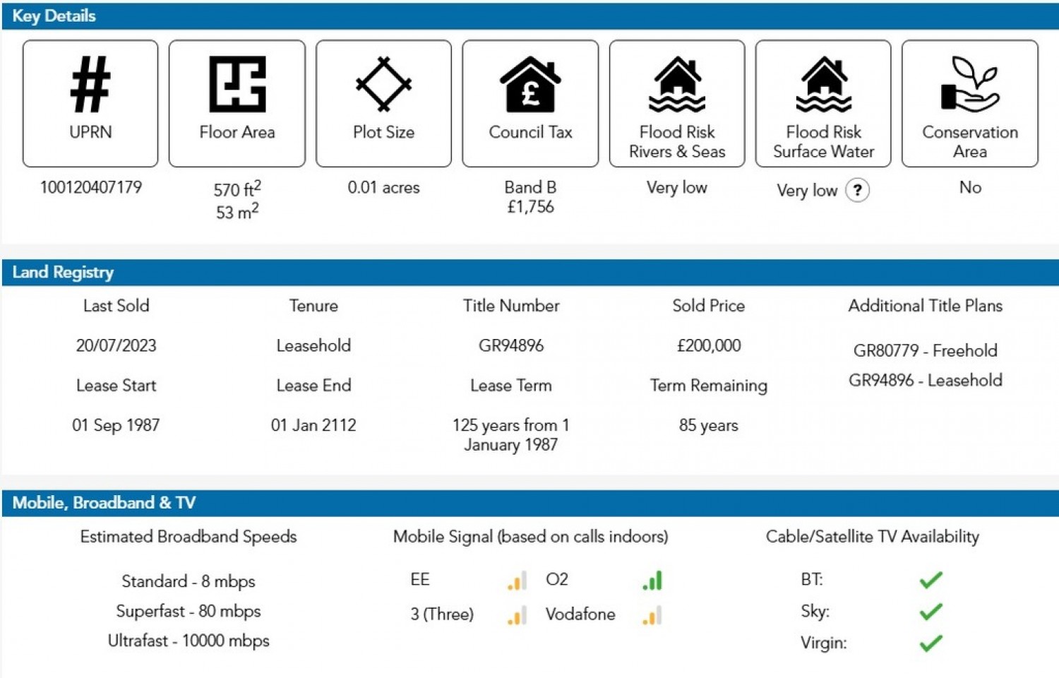 2 bedroom Flat in Home Farm Court