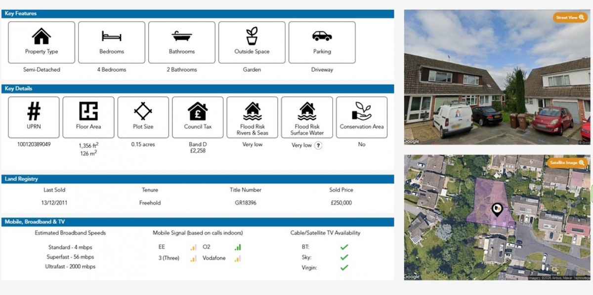 Charlton Kings, Cheltenham, Gloucestershire
