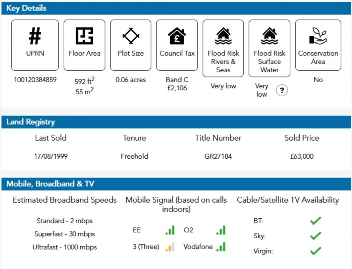 Henley Road, Cheltenham, Gloucestershire