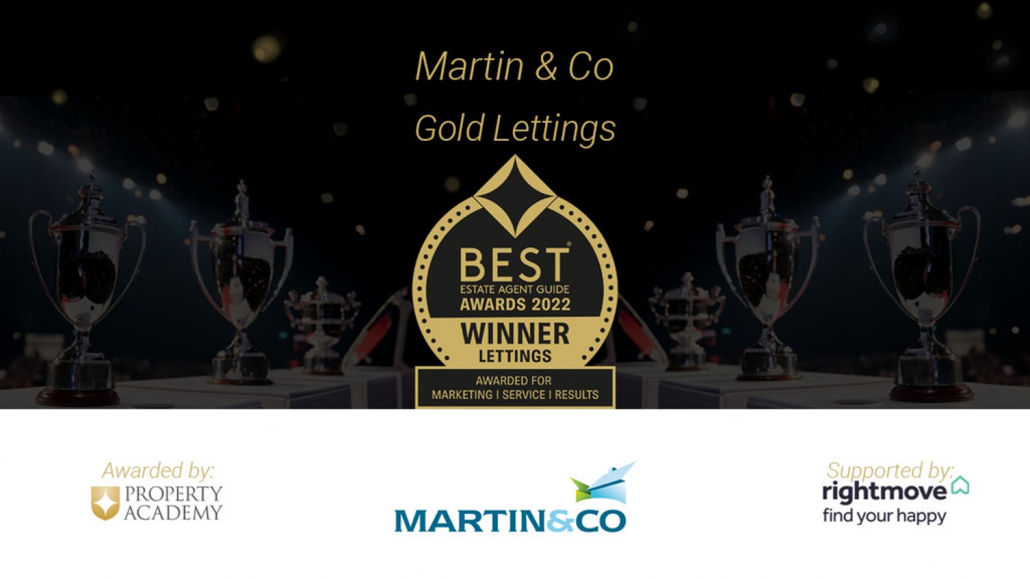 Stonecroft, Hodthorpe, Worksop