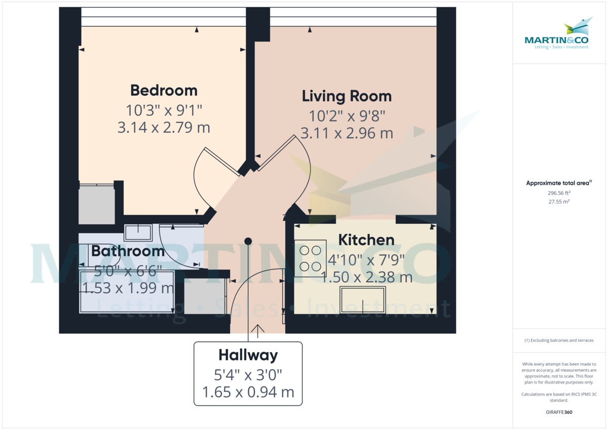 Derry`s Cross, City Centre