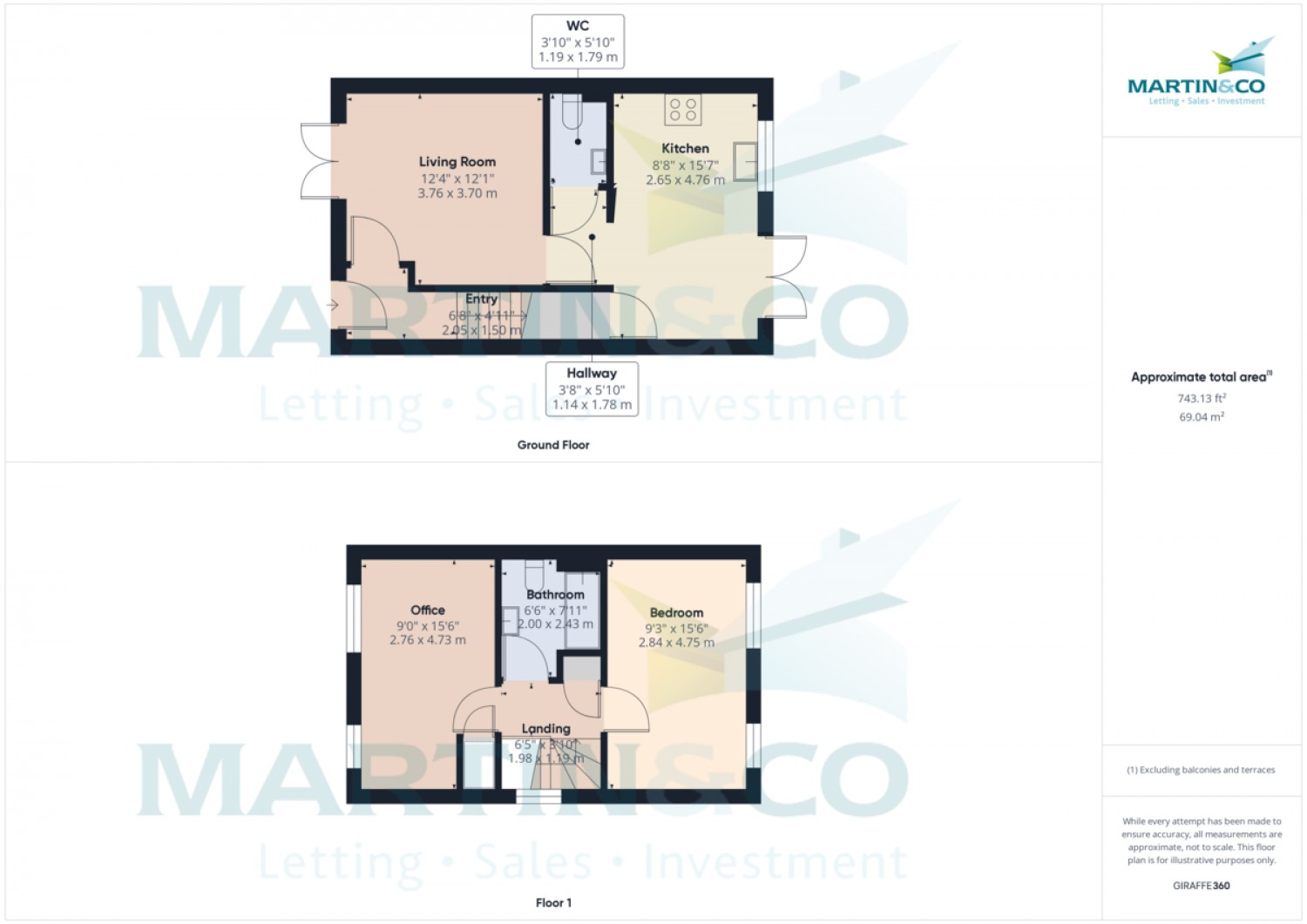 Briardale Road, North Prospect