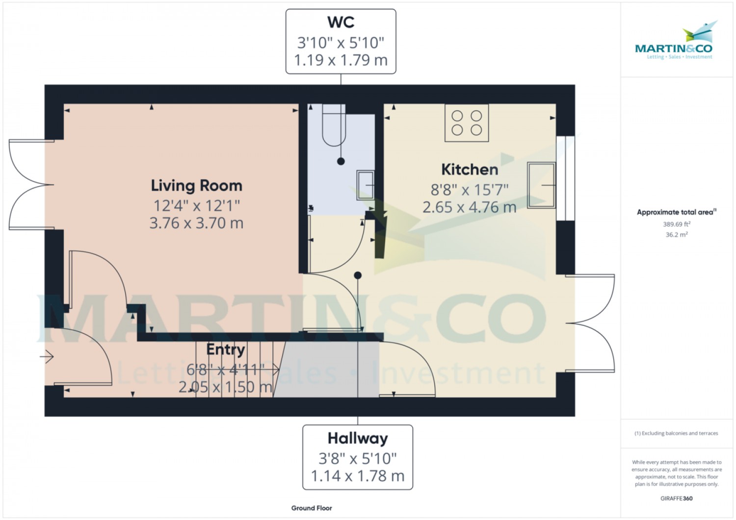 Briardale Road, North Prospect